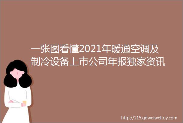 一张图看懂2021年暖通空调及制冷设备上市公司年报独家资讯